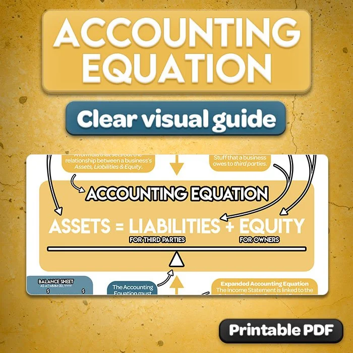 01b-accounting-equation-cheat-sheet-preview.jpg