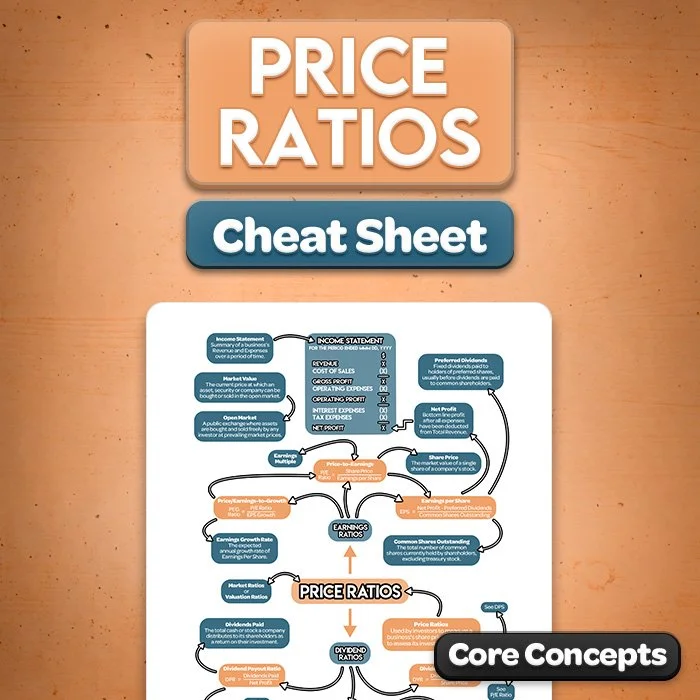 Price Ratios Cheat Sheet