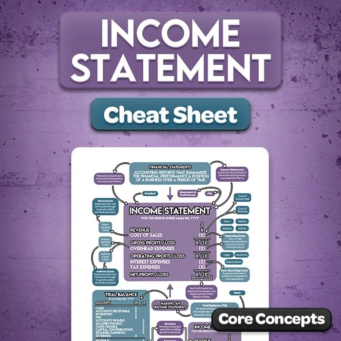 Income Statement Cheat Sheet