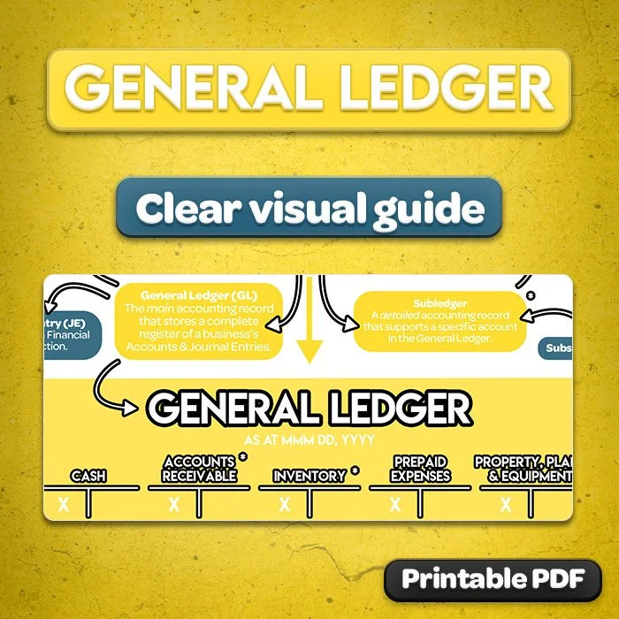 08b-general-ledger-cheat-sheet-preview.jpg