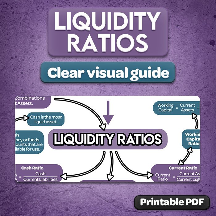 20b-liquidity-ratios-cheat-sheet-preview.jpg