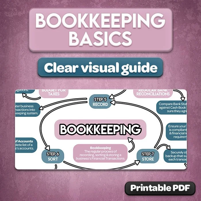 03b-bookkeeping-basics-cheat-sheet-preview.jpg
