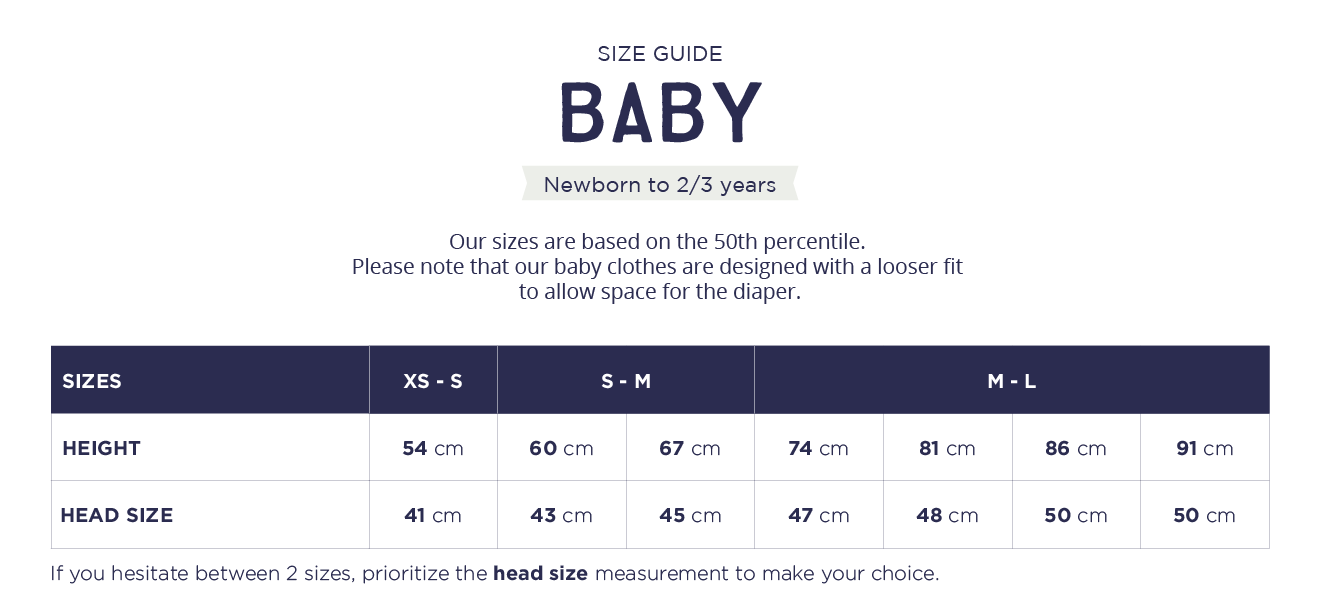 guide_taille_bb_B19_EN.png