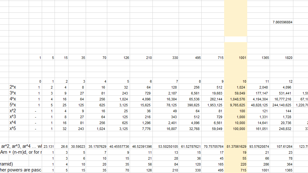 "Good Numbers" for Game Design Prototyping — Alexander King