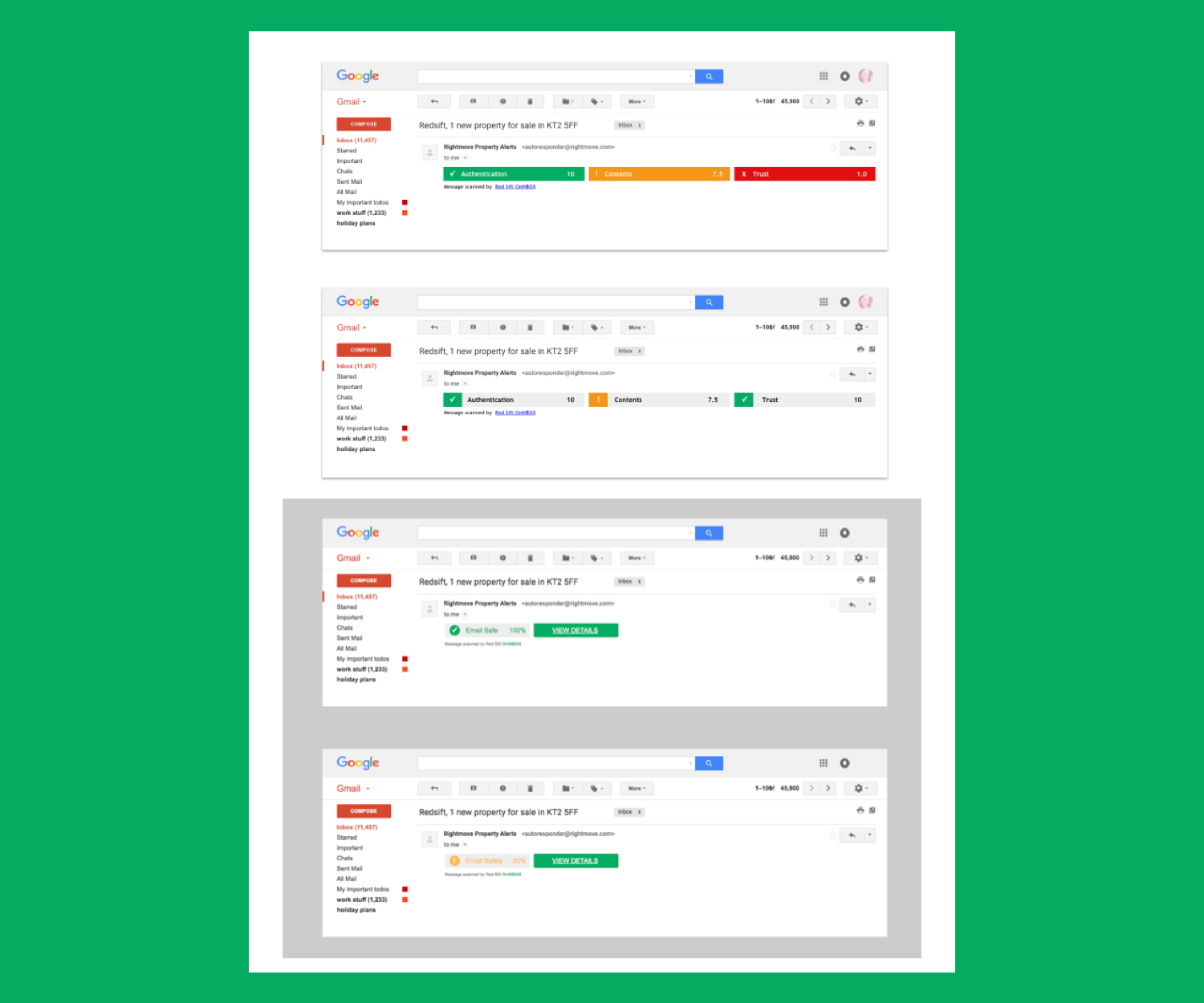 OnINBOX Email Markers.jpg