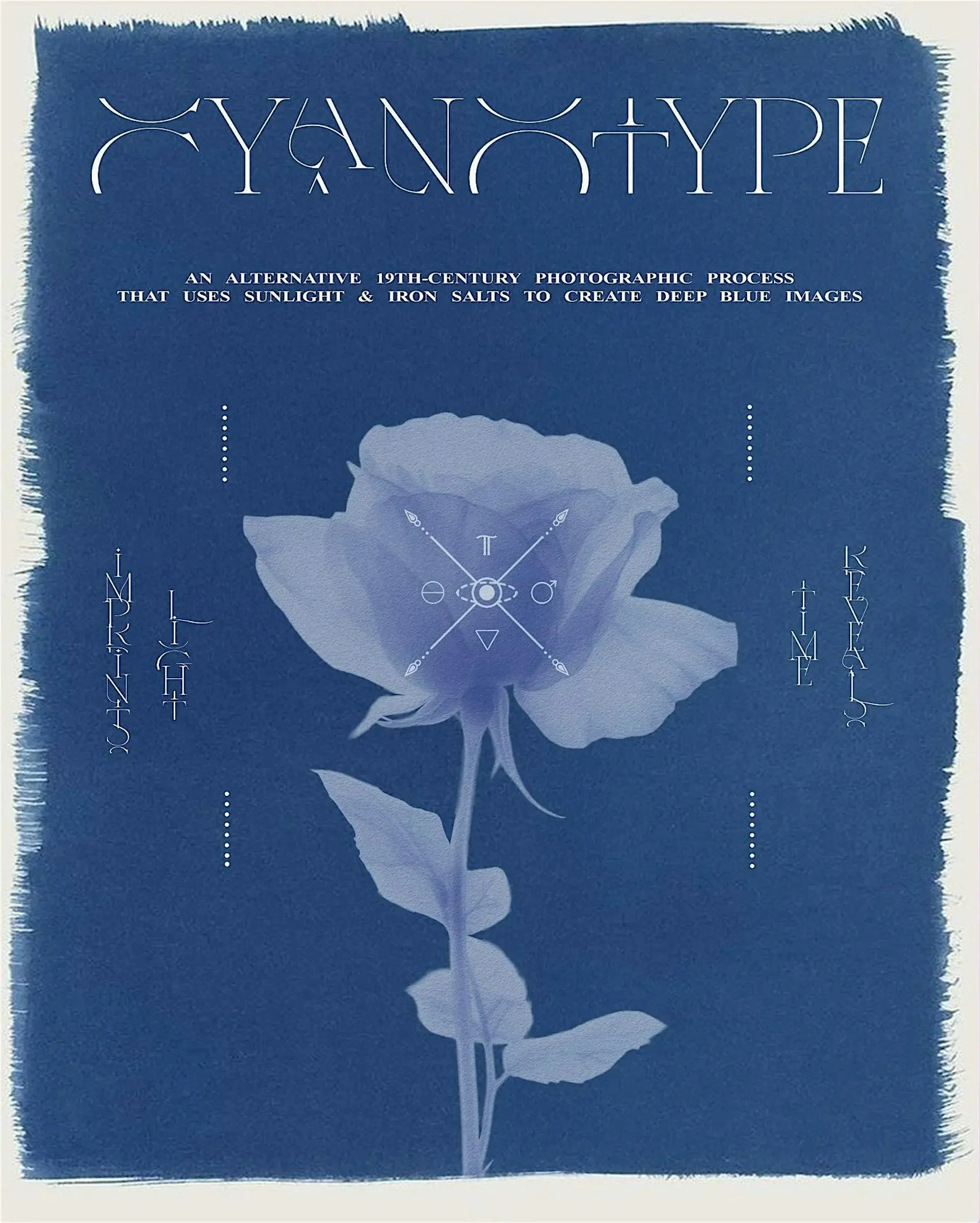 INTI •• Solar Alchemy 