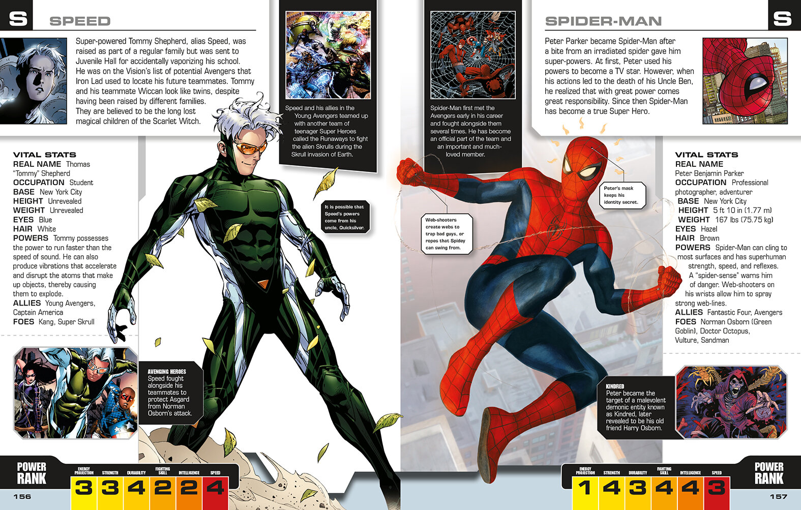 Marvel Avengers Character Guide — Intrepid Books