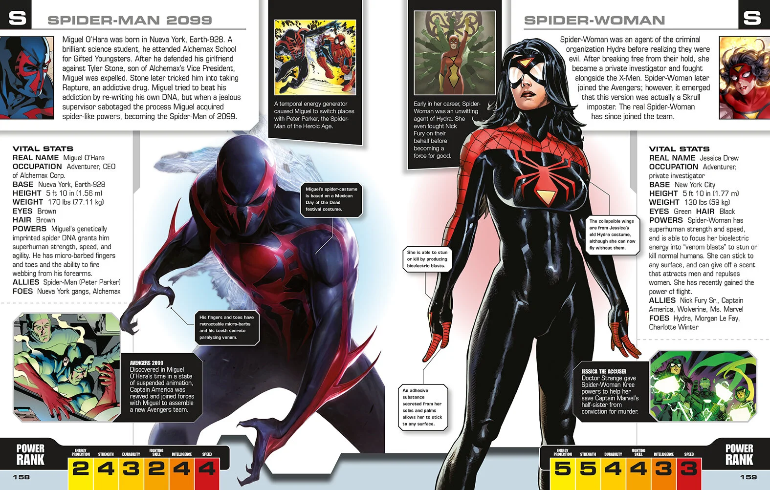 Marvel Guide Book Marvel Avengers Character Guide — Intrepid Books