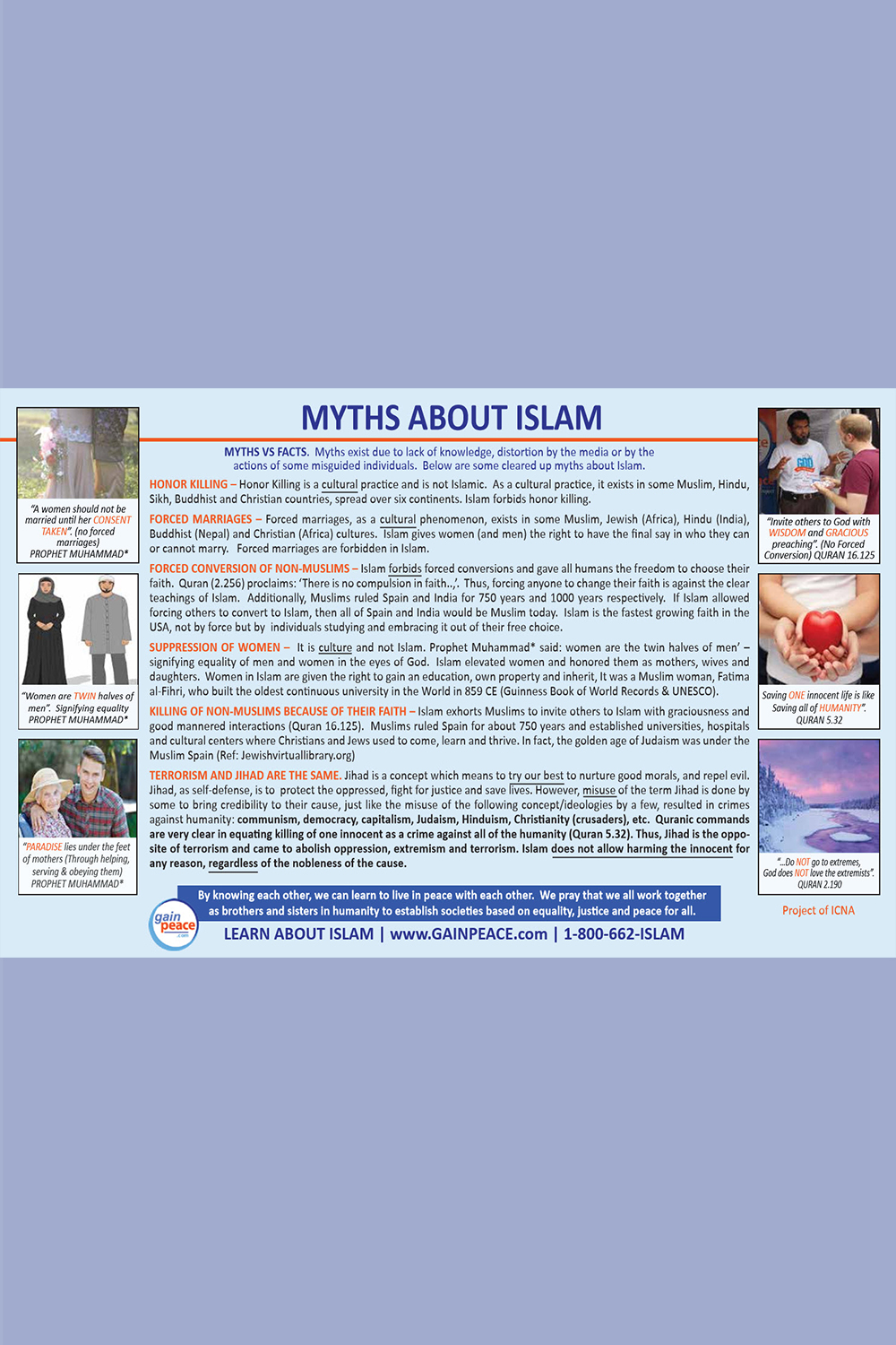 Myths About Islam - Post Cards