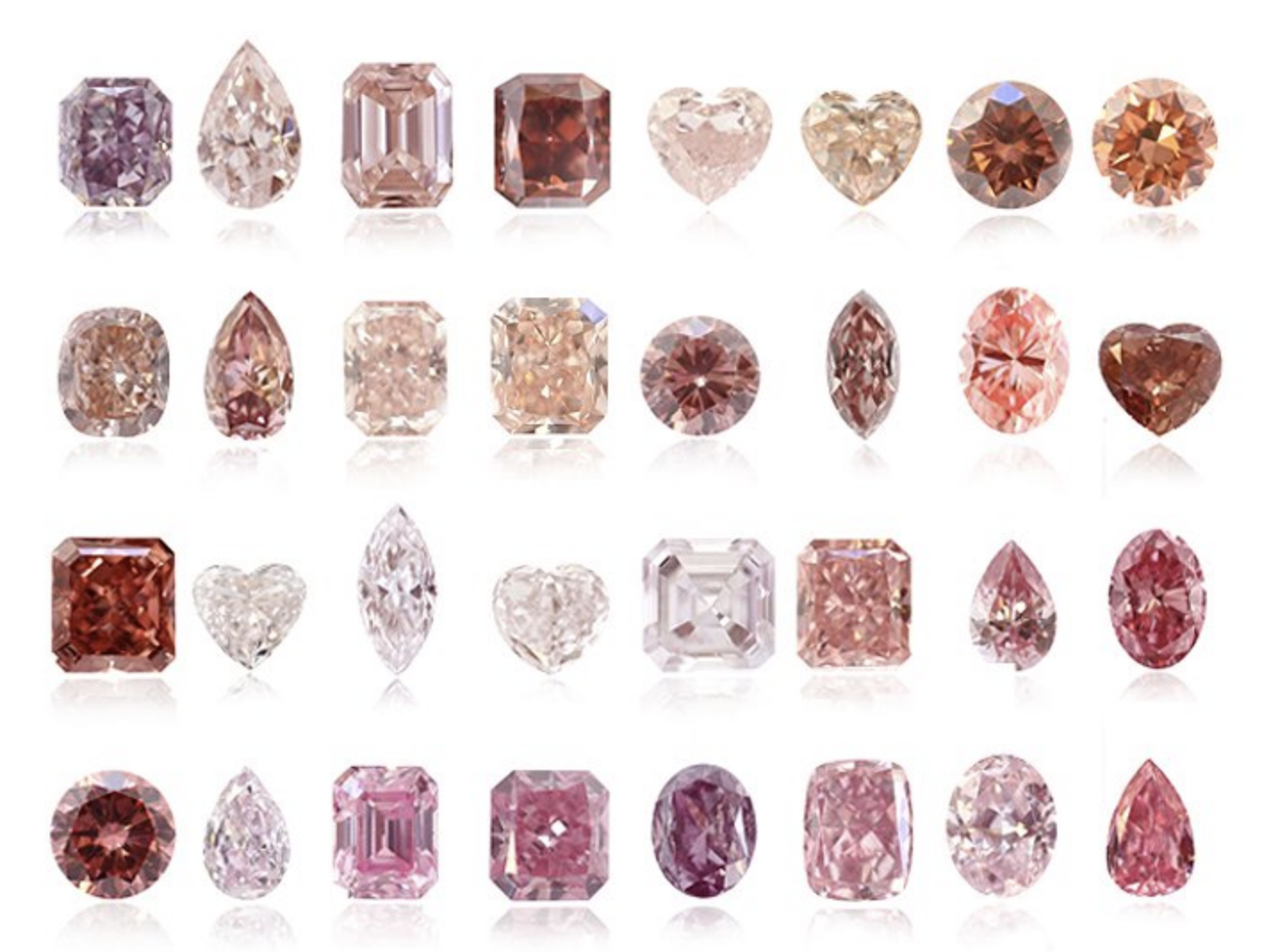 Pink Diamonds are Desirable and Rare
