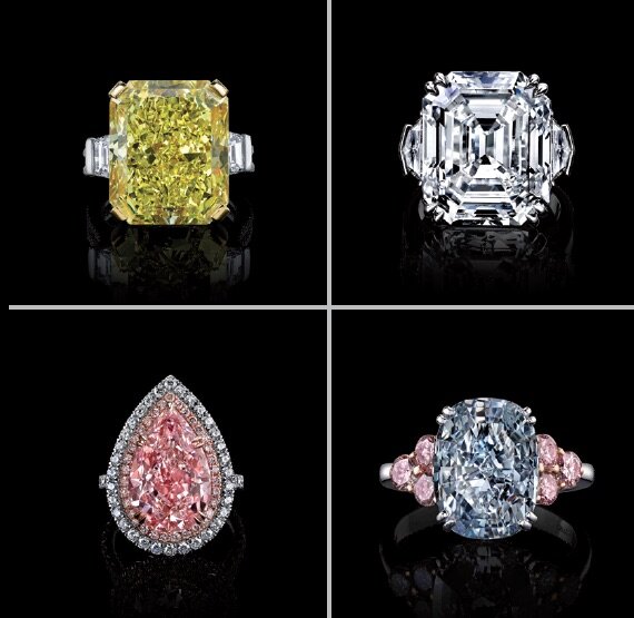 The Full Guide To Diamond Rings