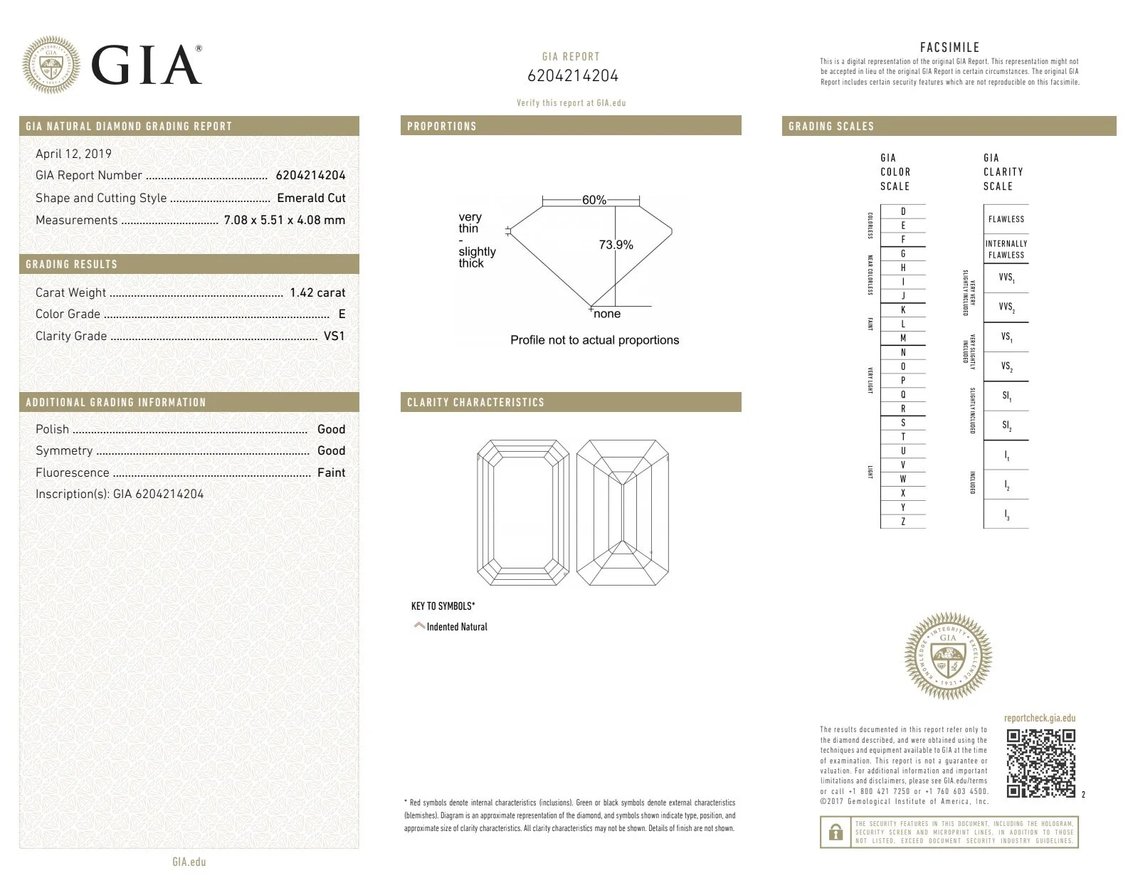 Why it’s important to buy a Certified Diamond?