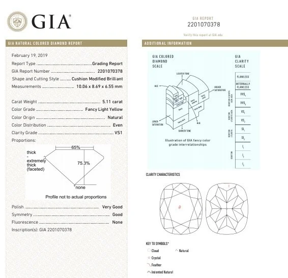 5.11ct CU FLY GIA.jpg