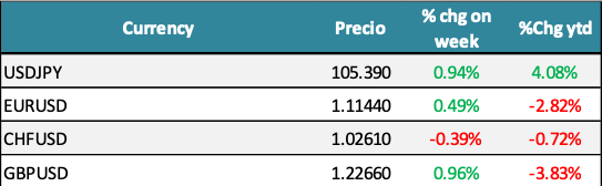 Monedas.png