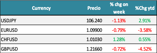 Monedas.png