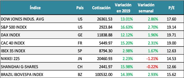 Indices.png