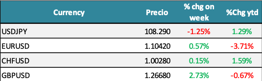 Monedas.png