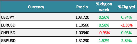 Monedas.png