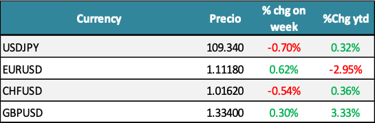 Monedas.png