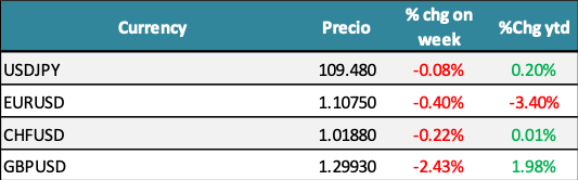 Monedas.png