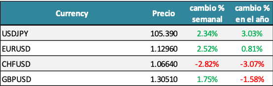 Monedas.png