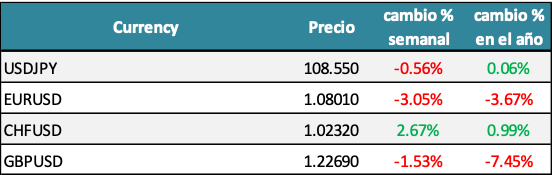 Monedas.png