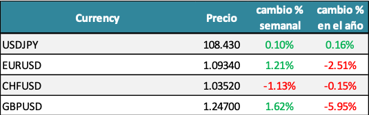 Monedas.png