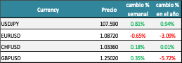 monedas.png