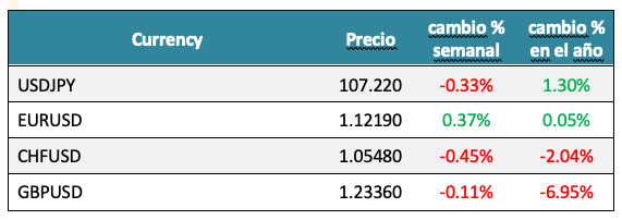 Monedas'.png