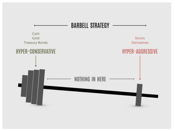 Barbell.png