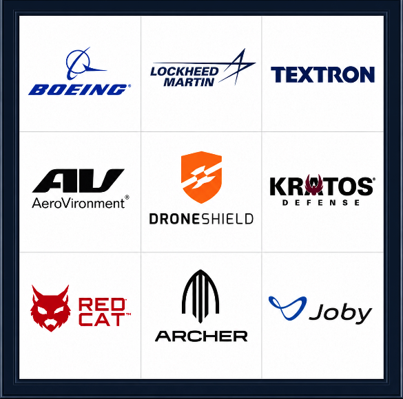 Logos de Drones .png