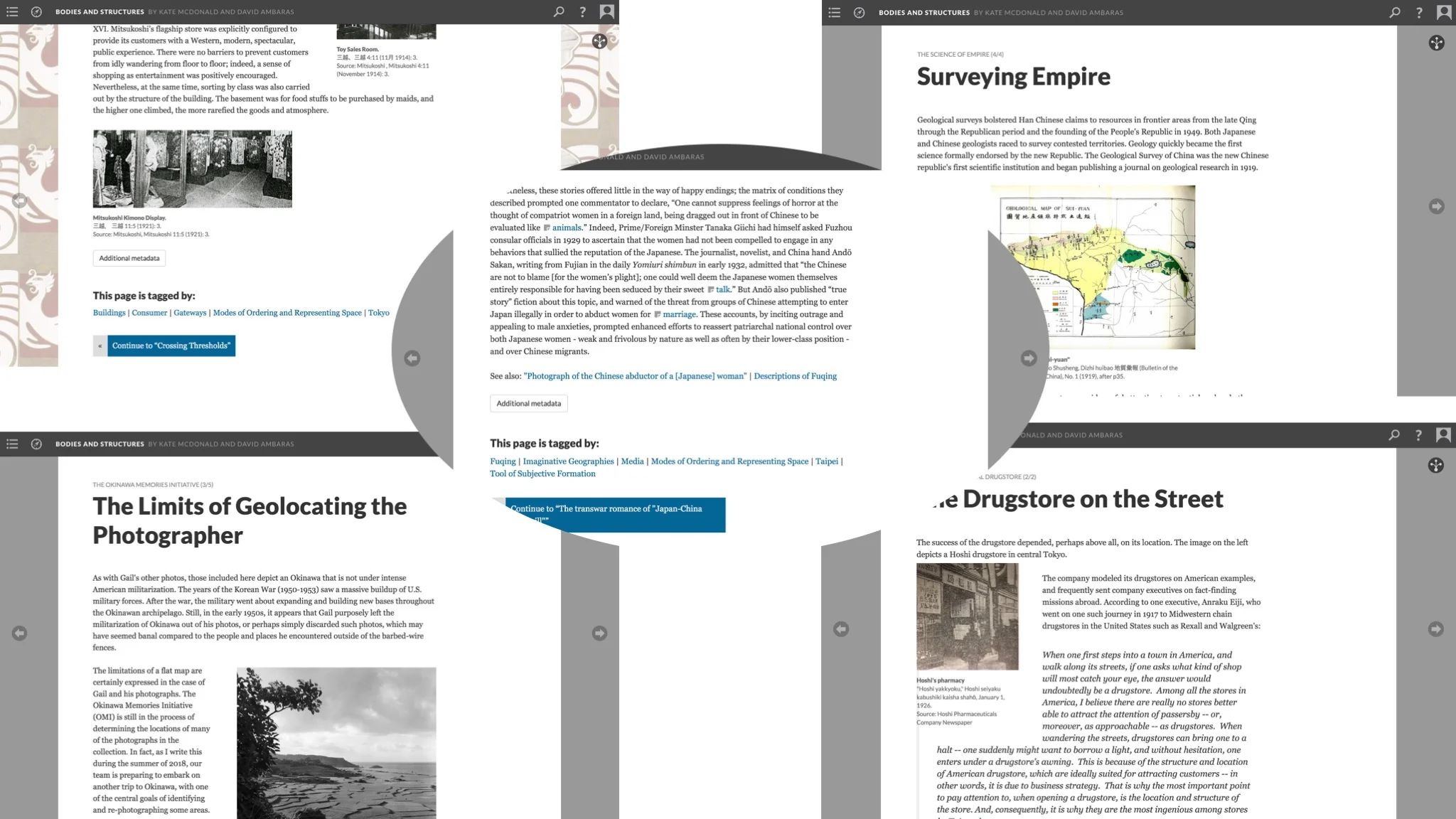 Figure 5. Using tag relationships to explore how events and actors construct and reconstruct places and their meanings within shifting imperial contexts. The tag “Modes of Ordering and Representing Space” in David Ambaras’s page on “abduction-captivity narratives centered on Fuqing” (center) connects users to other similarly tagged pages. From upper left to bottom right: Noriko Aso’s “Gateway to Western Wonders,” Shellen Wu’s “Surveying Empire,” Dustin Wright’s “The Limits of Geolocating the Photographer,” and Timothy Yang’s “The Drugstore on the Street.” May 1, 2019. Credit: David R. Ambaras and Kate McDonald.