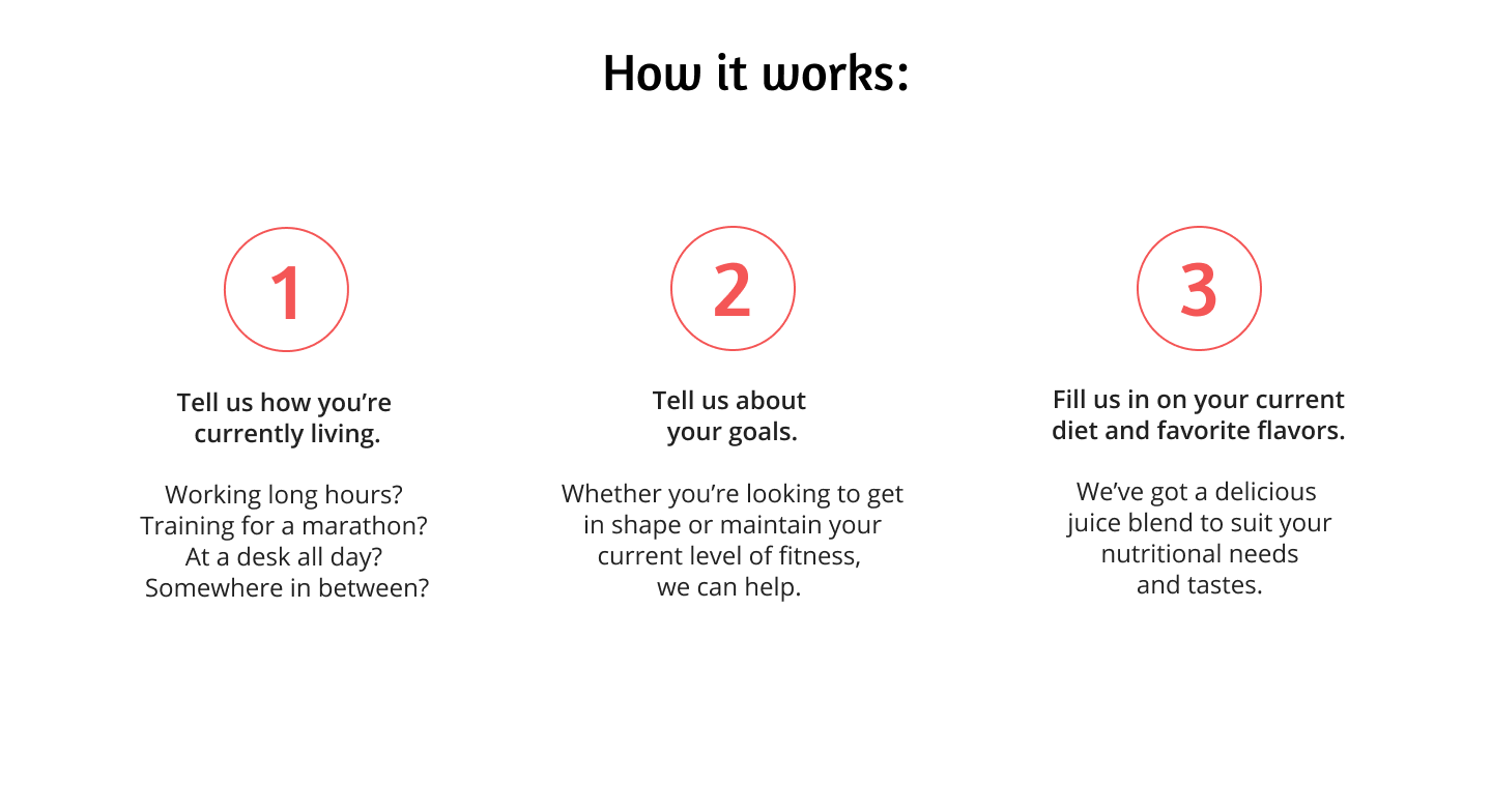 Zestlabs_Portfolio_03.png