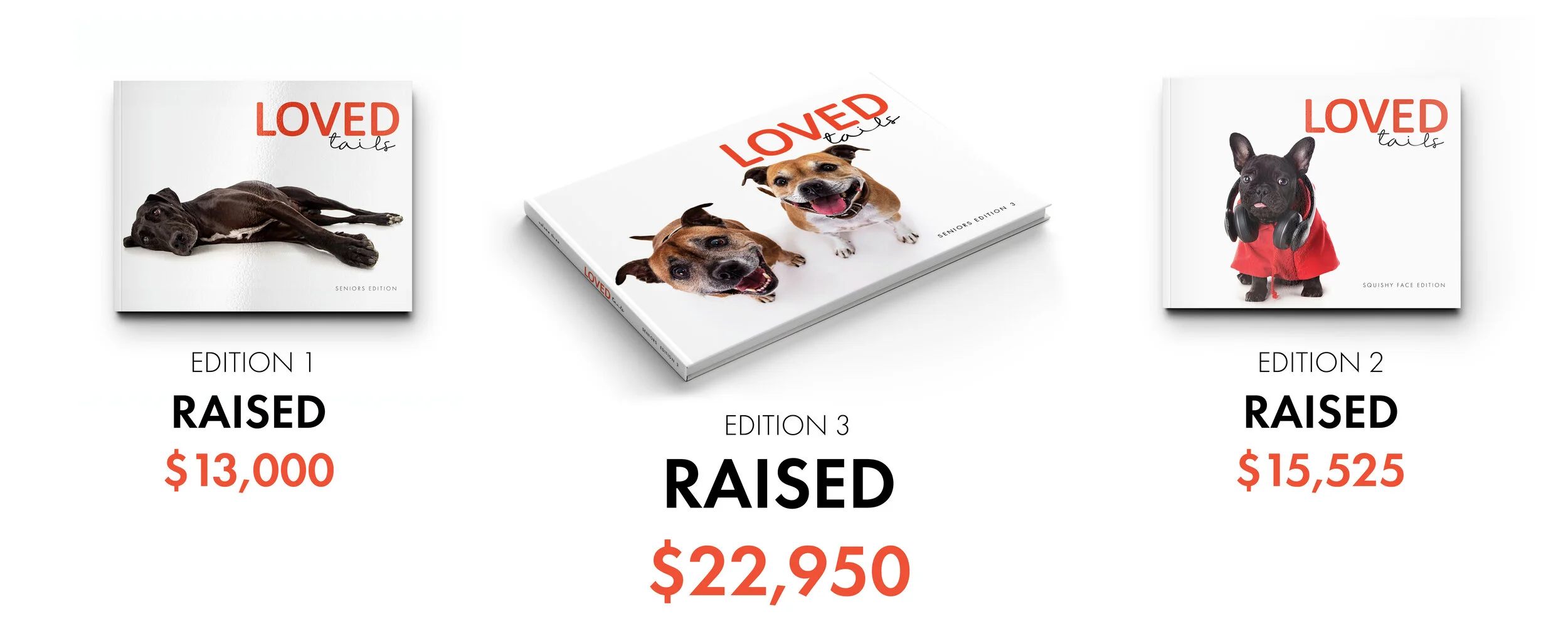 Loved Tails has raised $51,202 for Golden Oldies Animal Rescue!