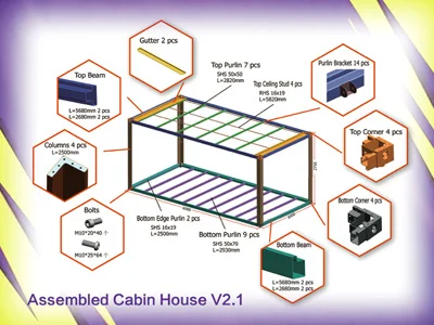 Quick Assembly Room Quick Assembly Cabin — FUUNZO PREFAB