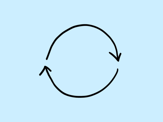 Iterate.png
