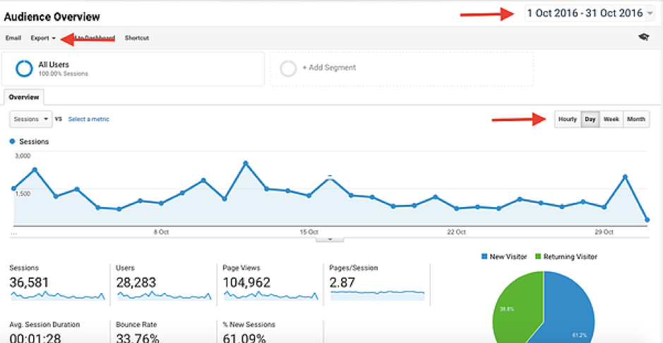 googleanalytics.png