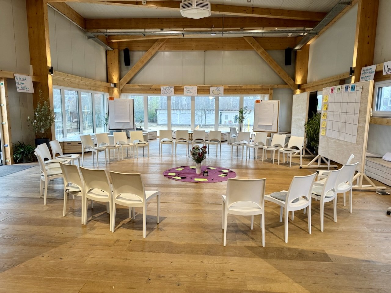 Onsite Flow Game host training in and for Berlin - and beyond.