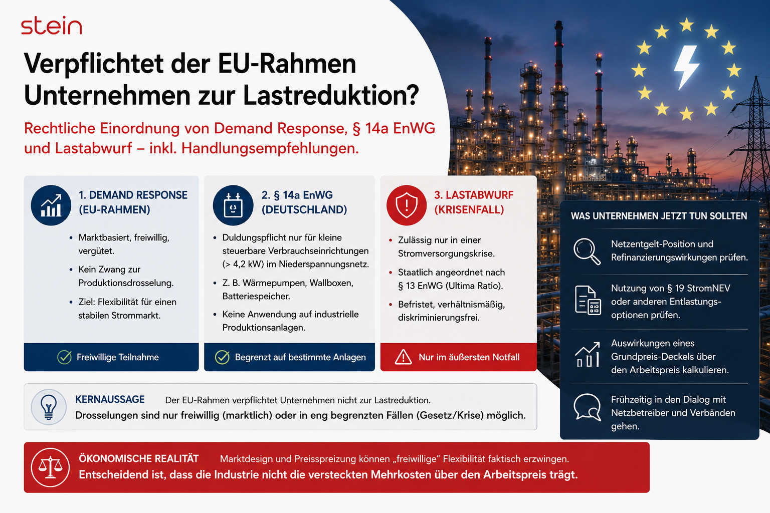 Demand Response: Zwingt die EU die Industrie zur Drosselung der Produktion?