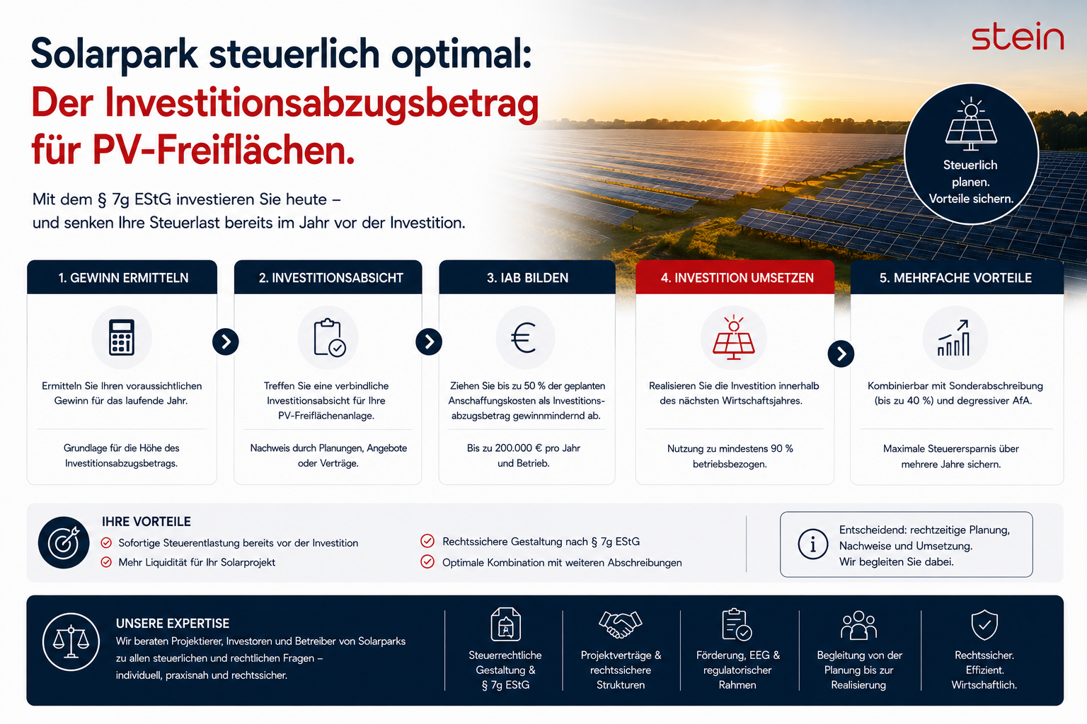 Solarpark steuerlich optimal: Der Investitionsabzugsbetrag für PV-Freiflächen