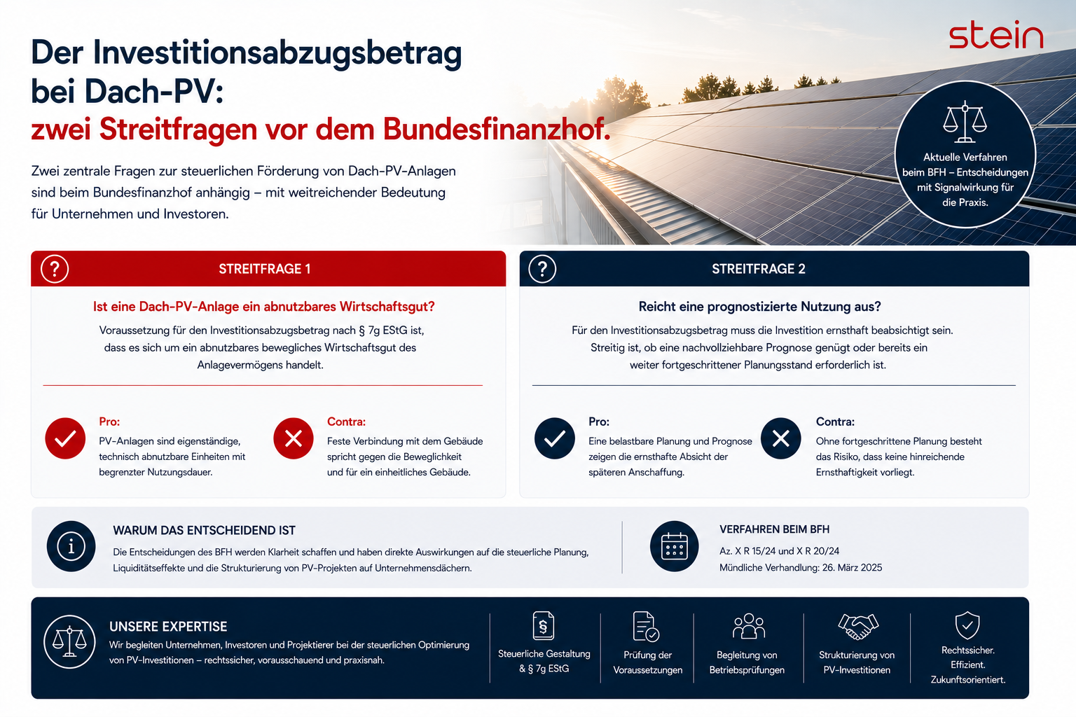 Der Investitionsabzugsbetrag bei Dach-PV: zwei Streitfragen vor dem Bundesfinanzhof