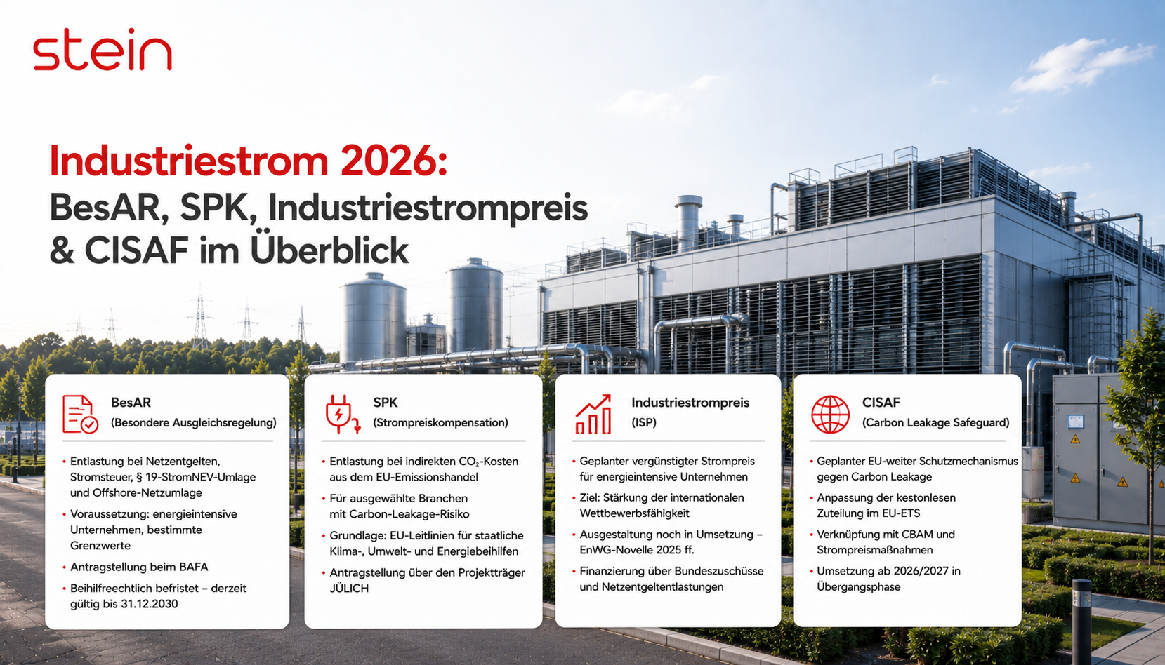 Entlastungsinstrumente für Industriestrom 2026: BesAR, SPK, Industriestrompreis, CISAF
