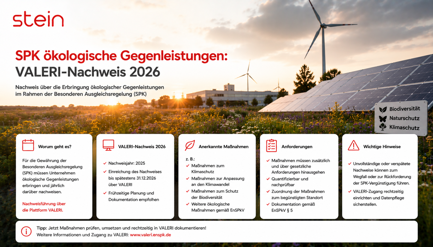 Ökologische Gegenleistungen bei der SPK: VALERI-Wirtschaftlichkeitsberechnung