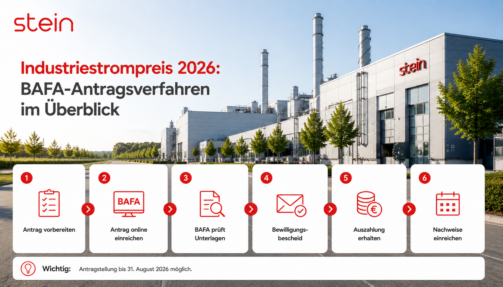 Industriestrompreis 2026: Fördervoraussetzungen und BAFA-Antragsverfahren