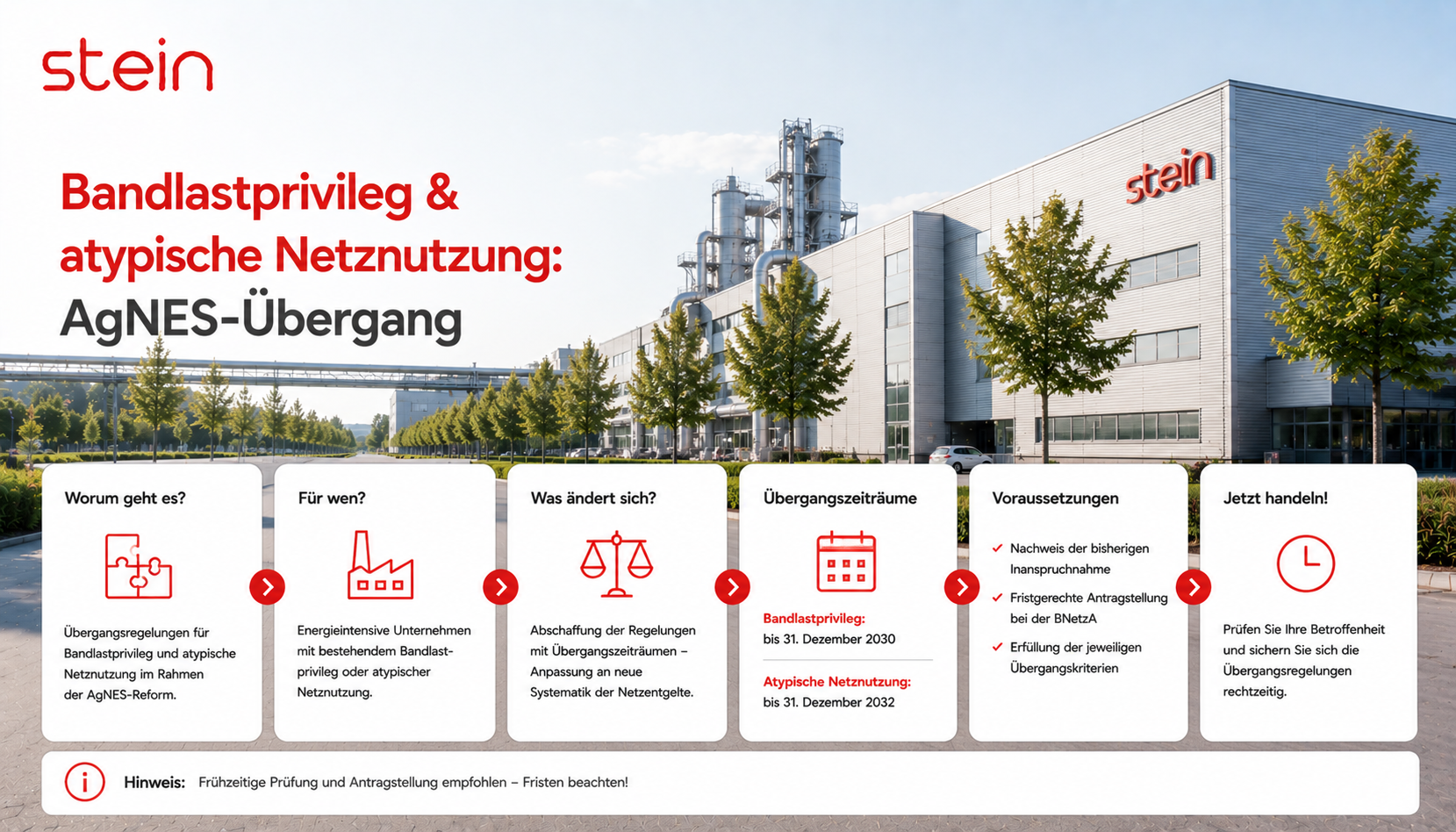 Industrielle Sondernetzentgelte: Zukunft von Bandlastprivileg und atypischer Netznutzung