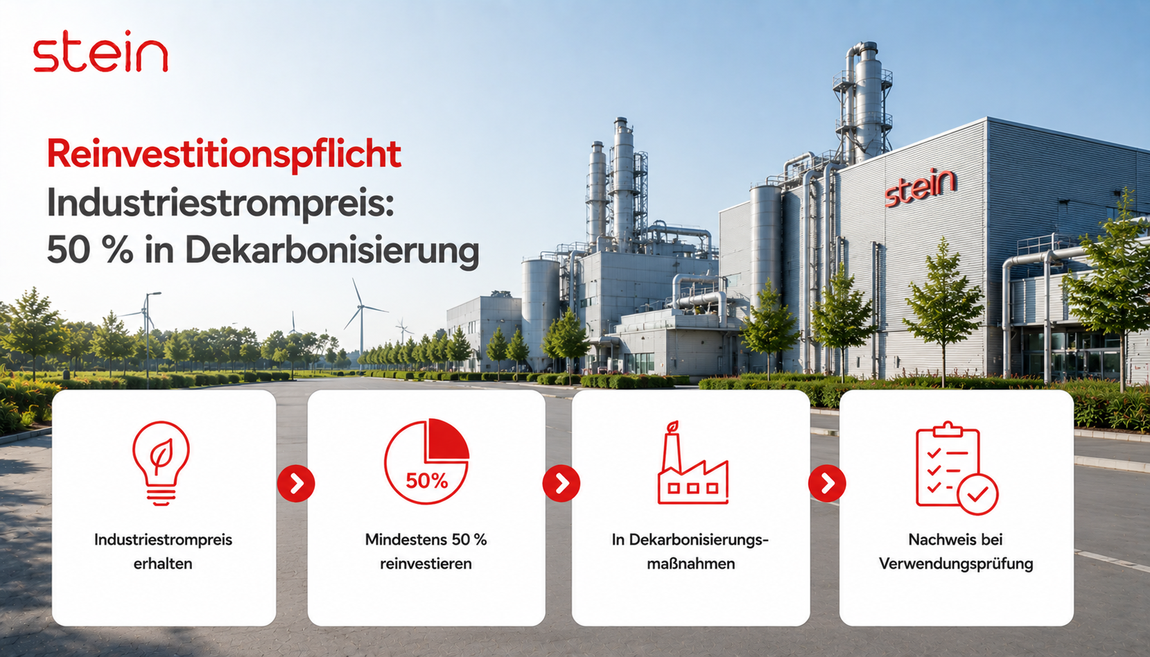 Die Reinvestitionspflicht beim Industriestrompreis: 50 % in Dekarbonisierung