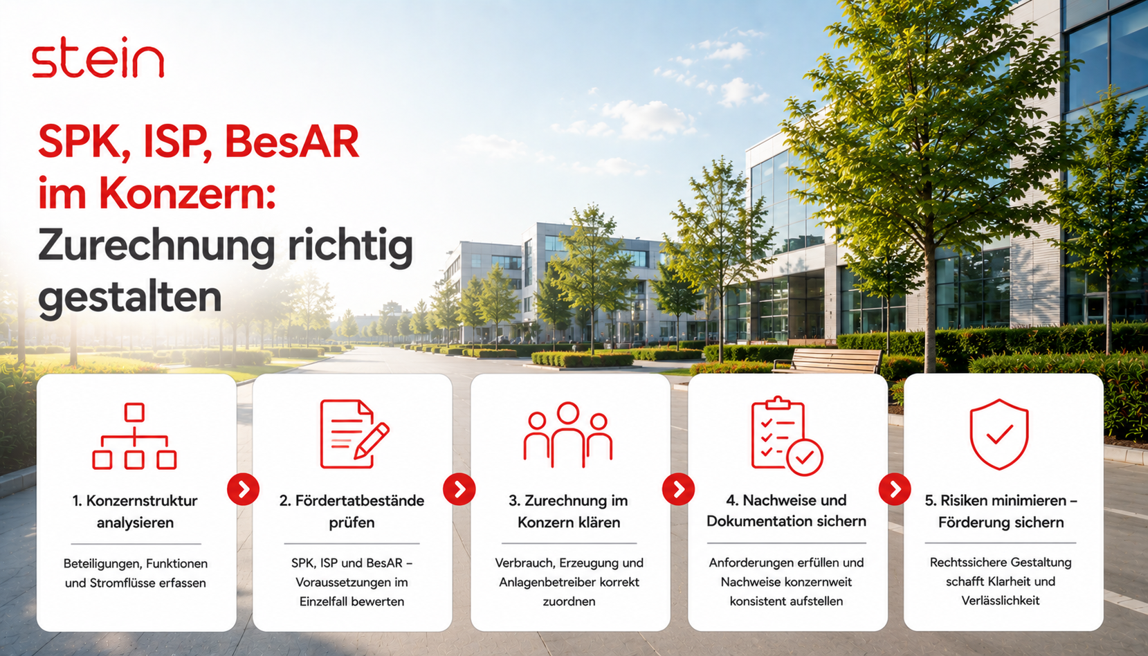 Kumulierbarkeit von SPK, ISP und BesAR: Konzernstrukturen richtig gestalten