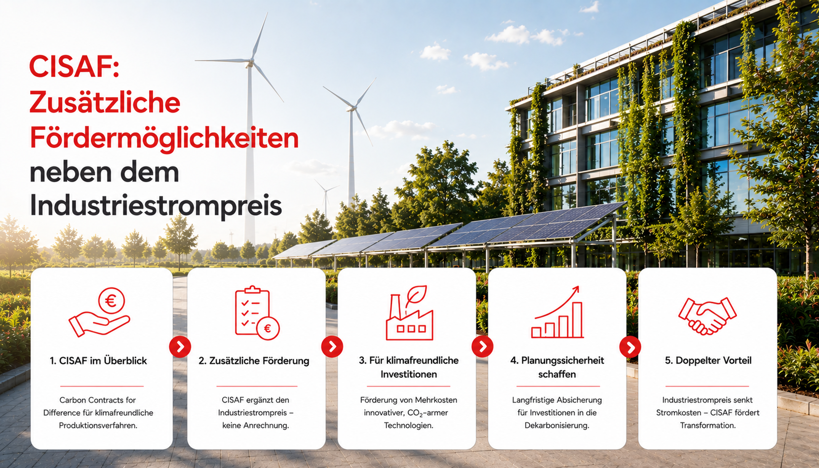 CISAF und das Beihilferahmenwerk: Zusätzliche Fördermöglichkeiten für Unternehmen