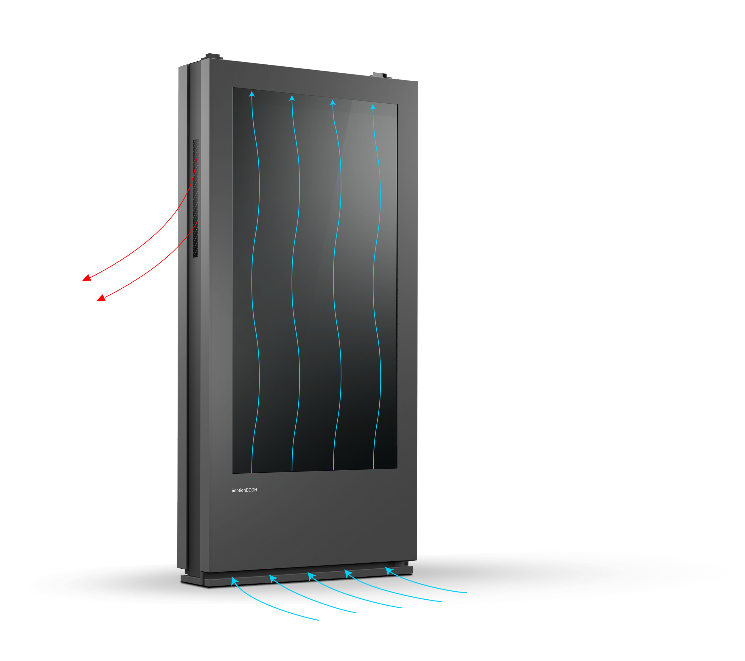 Dual Stage Cooling