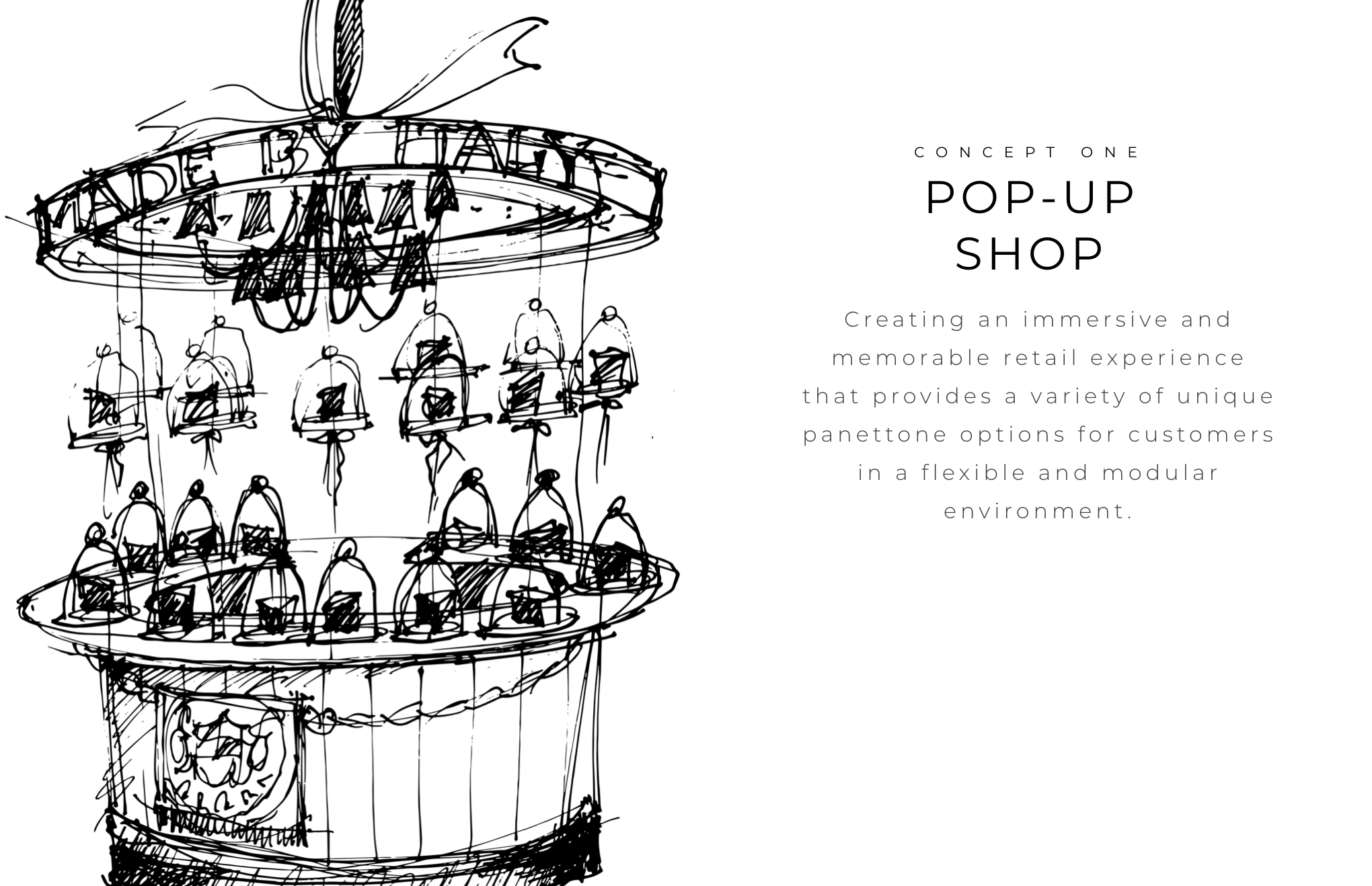 Panettone Rising - Prototypes